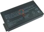 Cameron Sino 279665-001 Akkumulátor 4400 mAh (279665-001)