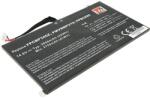 Cameron Sino CP574860-XX Akkumulátor 2840 mAh (CP574860-XX)