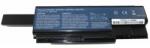 Cameron Sino BT. 00604.018 Akkumulátor 8800 mAh 11.1V (BT.00604.018)