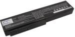 Cameron Sino A31-B43 Akkumulátor 4400 mAh (A31-B43) - notebook-alkatresz - 8 909 Ft