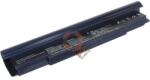 Cameron Sino BEE010663 Akkumulátor 4400mAh fekete (BEE010663)