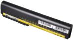Cameron Sino SX09 Akkumulátor 6600 mAh (SX09)