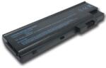 Cameron Sino 4UR18650F-2-QC218 Akkumulátor 4400 mAh 11, 1V (4UR18650F-2-QC218)