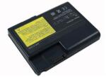 Cameron Sino BTP-30N3L akkumulátor 4400 mAh (BTP-30N3L)