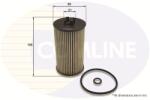 COMLINE Filtru ulei COMLINE EOF311