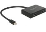 Delock Displayport 1.2 elosztó 1 x mini Displayport in > 2 x Displayport out 4K (87695)