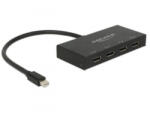 Delock Displayport 1.2-es elosztó 1 x mini Displayport-bemenet > 4 x Displayport-kimenet 4K (87693) - aqua