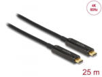 Delock aktív optikai video kábel USB-C csatlakozóval 4K 60 Hz 25 m (84126) (84126)