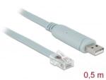 Delock Adapter USB 2.0 A-típusú apa > 1 x soros RS-232 RJ45 apa 0, 5m szürke (63920)
