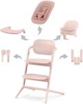 Cybex Lemo 4in1 Set Pearl Pink