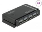 Delock DisplayPort 1.4 kapcsoló 2 x 2 DisplayPort bemenet - 1 x 2 DisplayPort kimenet 8K (87750) (87750)