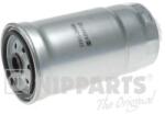 NIPPARTS filtru combustibil NIPPARTS J1330511 (J1330511)