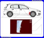 VW GOLF 6 3/5ajtós 2008.10-2012.09 /5K/ Első sárvédő hátsó alsó rész jobb (javítólemez) KLOKKERHOLM 9534336