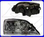 KIA SORENTO 1 2002.08-2006.08 /JC/ Fényszóró jobb (H7/H1) króm házas, motorral DEPO /RENDELÉSRE/ 223-1121RMLD-EM
