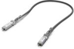 Ubiquiti UACC-DAC-SFP28-3M