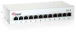 Equip 227362 patch panel (227362)