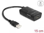 Delock USB 2.0 Izolátor 5 kV izolációval (64225)