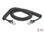 Delock RJ45 tekercselt kábel apa - apa Cat. 5e 2 m fekete (87993) (87993)