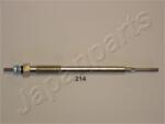 JAPANPARTS Bujie incandescenta JAPANPARTS CE-214 (CE-214)