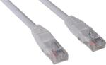 Sandberg UTP Cat6 5m SAVER (306-96)