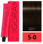 Schwarzkopf Igora Royal hajfesték 5-0 - szepsegtrend
