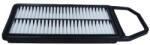 MAXGEAR Filtru aer MAXGEAR 26-2495 (26-2495)