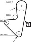 GATES Curea de distributie GATES 5127XS - piesa-auto