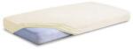 BABYMATEX Frottír lepedő 70x140 cm - alza - 4 880 Ft