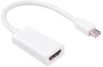 Iris mini DisplayPort - HDMI átalakító (AX-102) - iconink