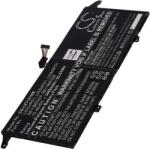 Powery Helyettesítő laptop akku Lenovo ThinkBook 13x ITG 20WJ002MIW