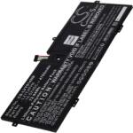 Powery Helyettesítő laptop akku Lenovo Yoga 9 14IAP7 82LU00ALMB