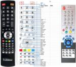 GENERAL AEG RC-5R - telecomandă compatibilă de marcă General