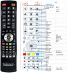 GENERAL ROADSTAR RR3600B - telecomandă compatibilă de marcă General