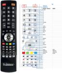 GENERAL WATSON FA5475T - telecomandă compatibilă de marcă General