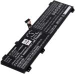 Powery Helyettesítő Lenovo Legion 5 Pro 16IAH7H 82RF00PFKR laptop akku