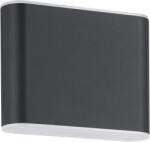 EGLO Grutti 901025
