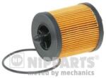 NIPPARTS Filtru ulei NIPPARTS N1310909 (N1310909)
