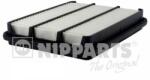 NIPPARTS Filtru aer NIPPARTS J1320910 (J1320910)