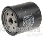 NIPPARTS Filtru ulei NIPPARTS J1311023 (J1311023)