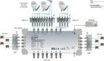 Schrack Multiswitch/cascad. 13 in 8, SPU 1308-06 (HSATS13086)