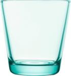 Iittala Kartio Чаши 210 ml, водно зелено, 2 бр (1008631)