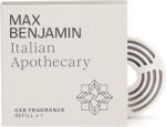 Max Benjamin Rezervă pentru odorizant auto Max Benjamin Italian Apothecary (RB-CFR07)
