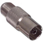 Well FC-028 Antenna koax aljzat fém