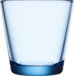 Iittala Pahare Kartio 210 ml aqua 2 buc (1024679) Pahar