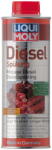LIQUI MOLY Добавка за почистване на дизелови двигатели LIQUI MOLY Diesel Spulung, 500мл (LIM 2666)