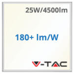 V-TAC LED panel (595 x 595 mm) 25W - 180Lm/W, természetes fehér, Backlit, süllyeszthető ( 23393)