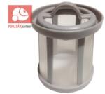Zanussi ZAN 1655. . , AEG Electrolux Porszívó Hepa Filter Szűrővédő 4071387361