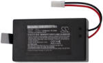 utángyártott Yuneec YP-3 - 6800mAh 3.7V Li-ion akku (888401568)