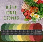 Fonaltündér Diéta Fonalcsomag - Scheepjes Scrumptious fonalakkal