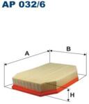 FILTRON légszűrő FILTRON AP 032/6 for BMW (AP 032/6)